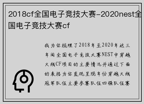 2018cf全国电子竞技大赛-2020nest全国电子竞技大赛cf